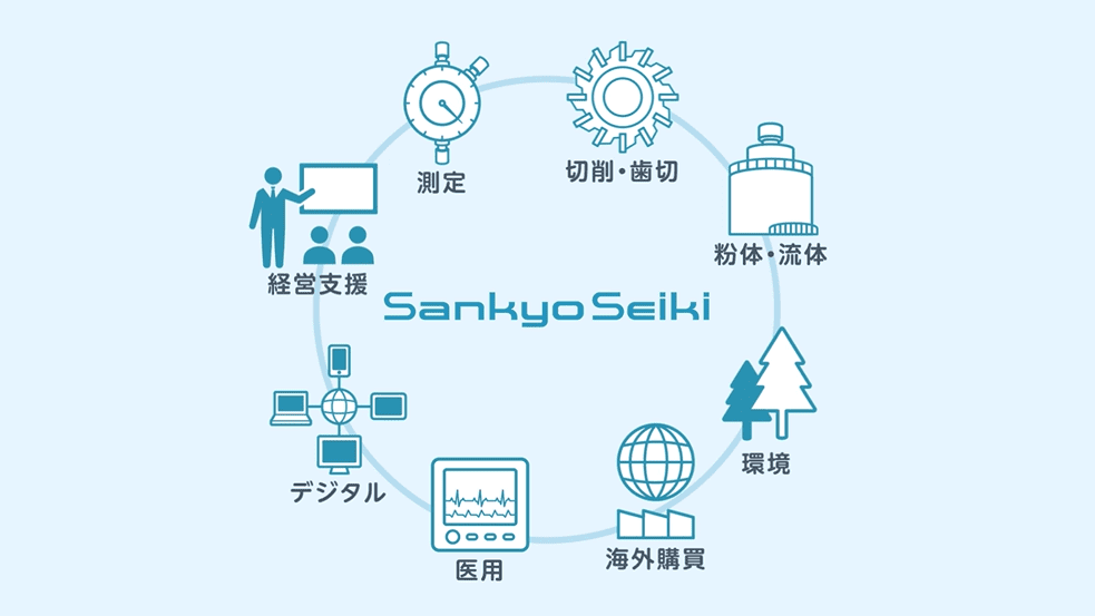 三共精機株式会社様イメージ画像