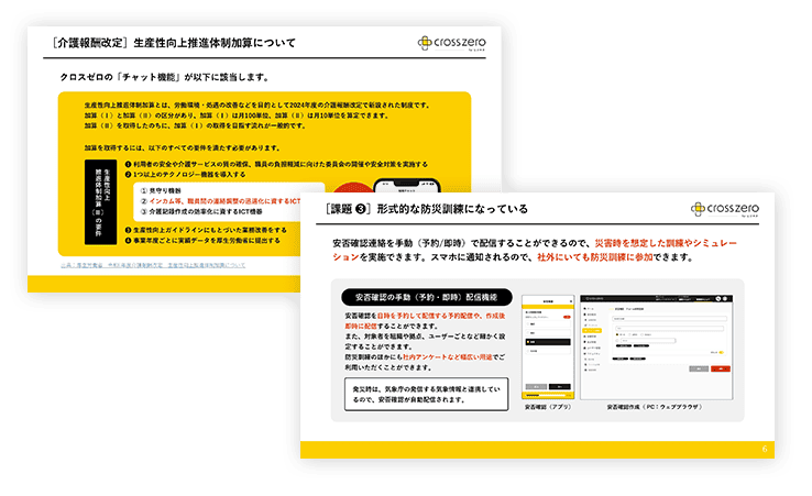 サービス紹介資料［介護・福祉業向け］中面の画像