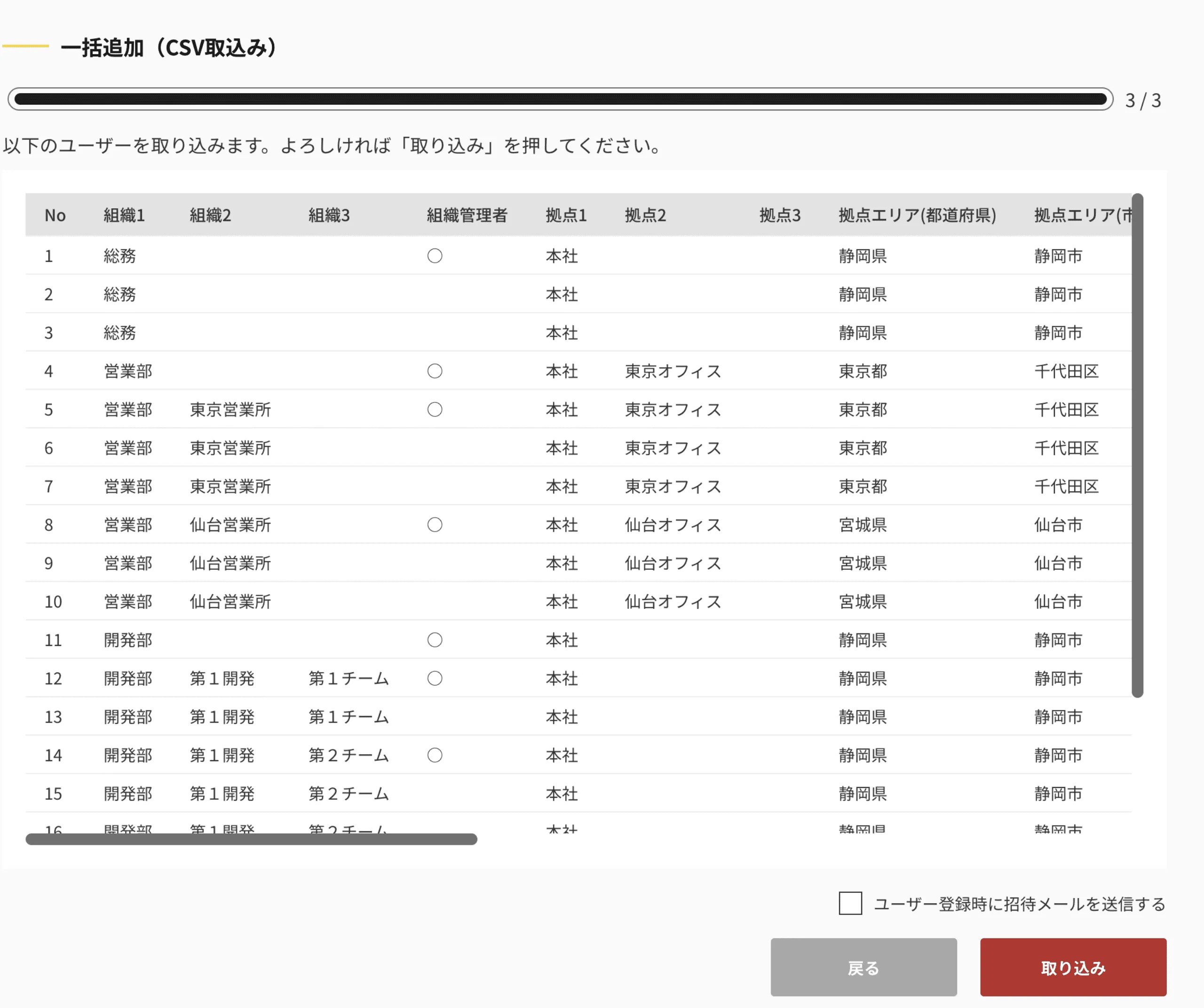 ユーザー（組織・拠点）の一括取込みを行う（CSV取込み）｜管理者