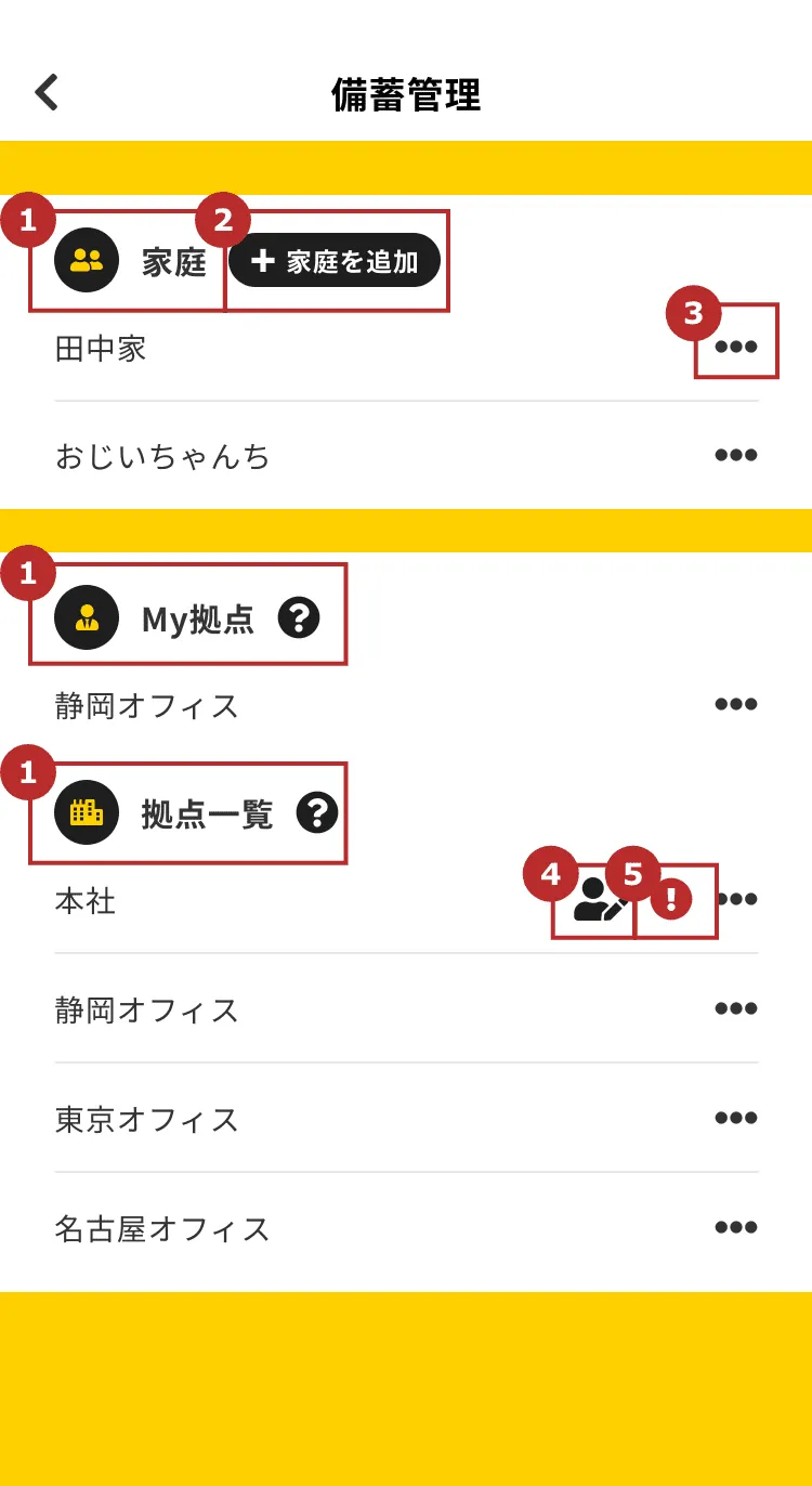 備蓄管理の見方｜ユーザーズガイド｜クロスゼロ crosszero