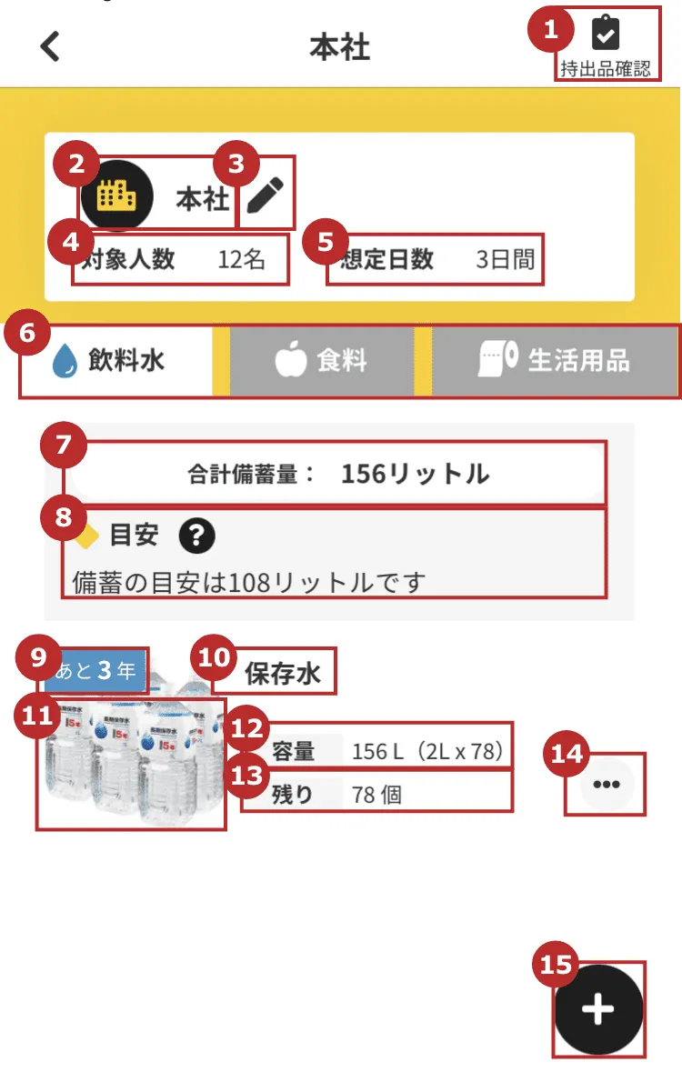 備蓄管理の見方｜ユーザーズガイド｜クロスゼロ crosszero